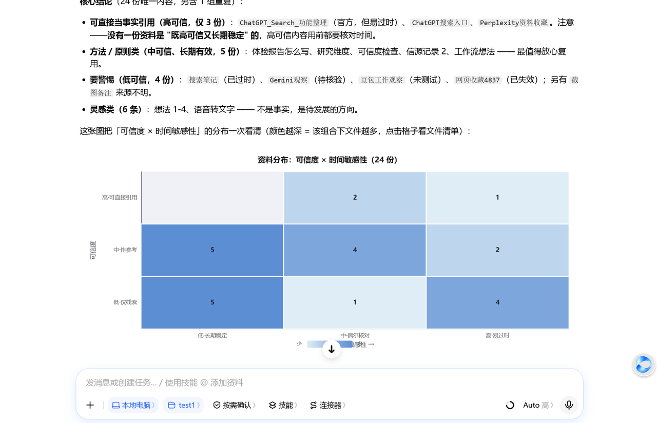 飞书文档 - 图片