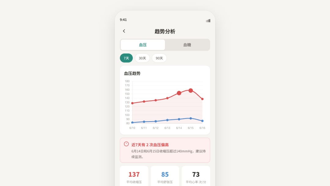 飞书文档 - 图片