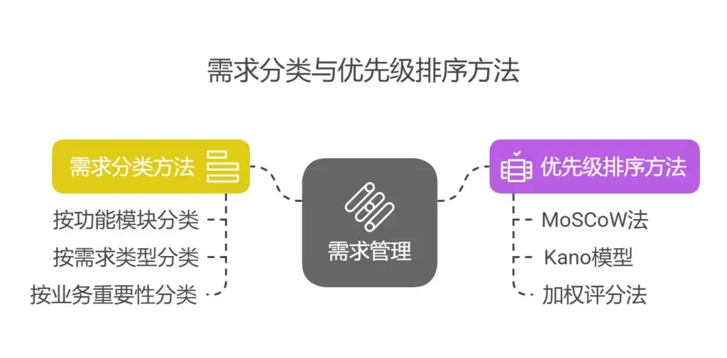 飞书文档 - 图片