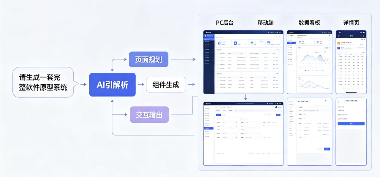 飞书文档 - 图片