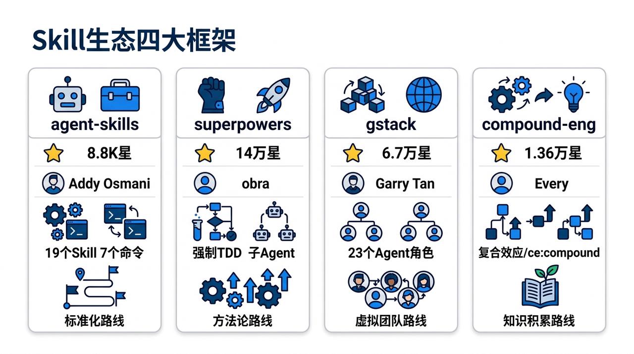 飞书文档 - 图片