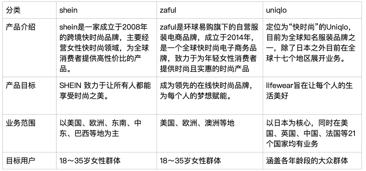飞书文档 - 图片