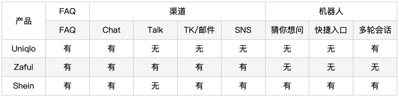 飞书文档 - 图片