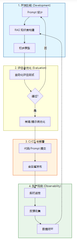 飞书文档 - 图片