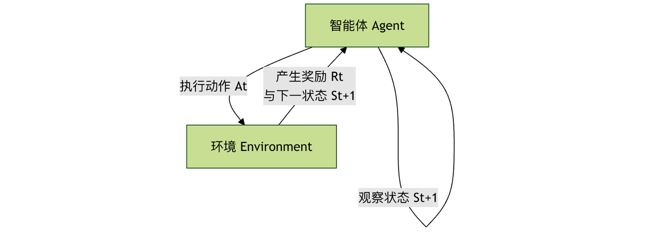 飞书文档 - 图片