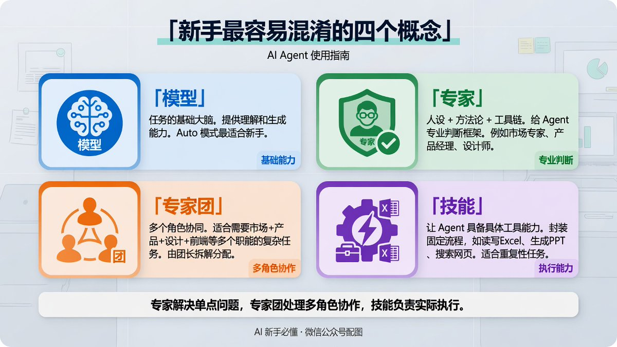 飞书文档 - 图片