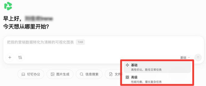 从业务数据到成品