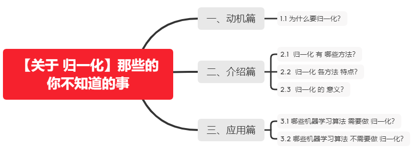 飞书文档 - 图片