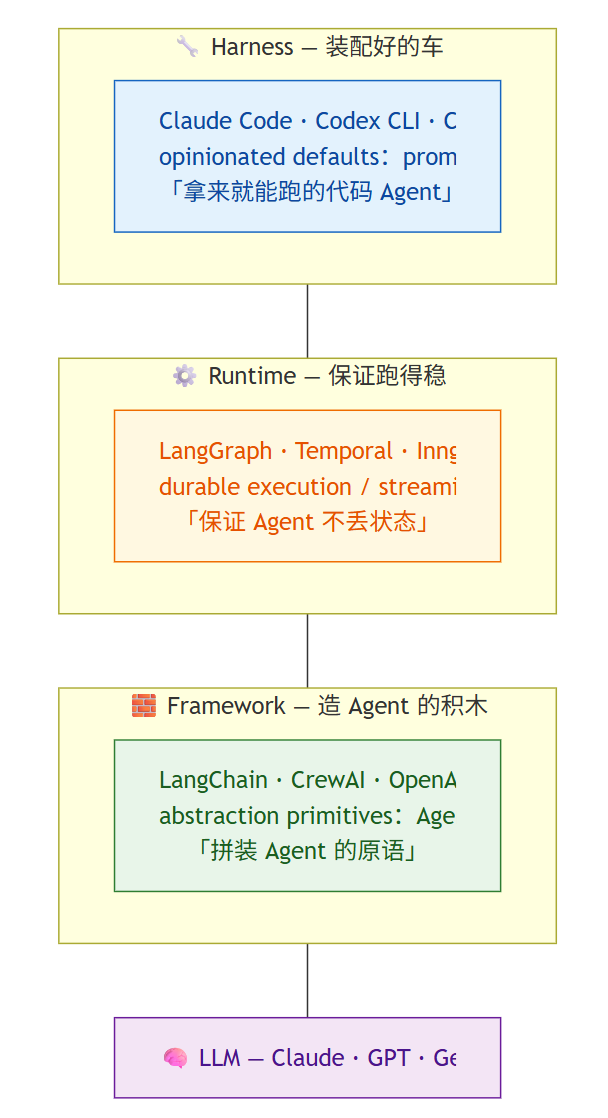 飞书文档 - 图片