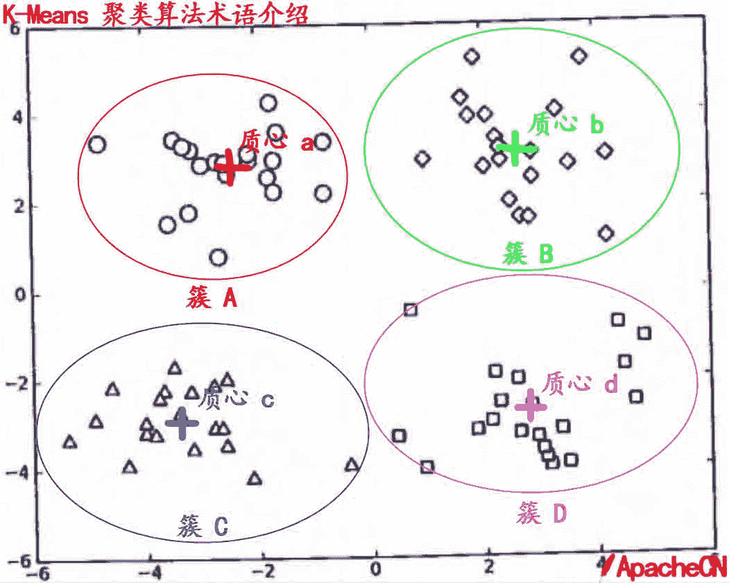 飞书文档 - 图片