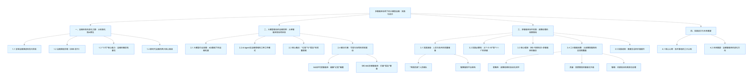 运维智能体核心框架