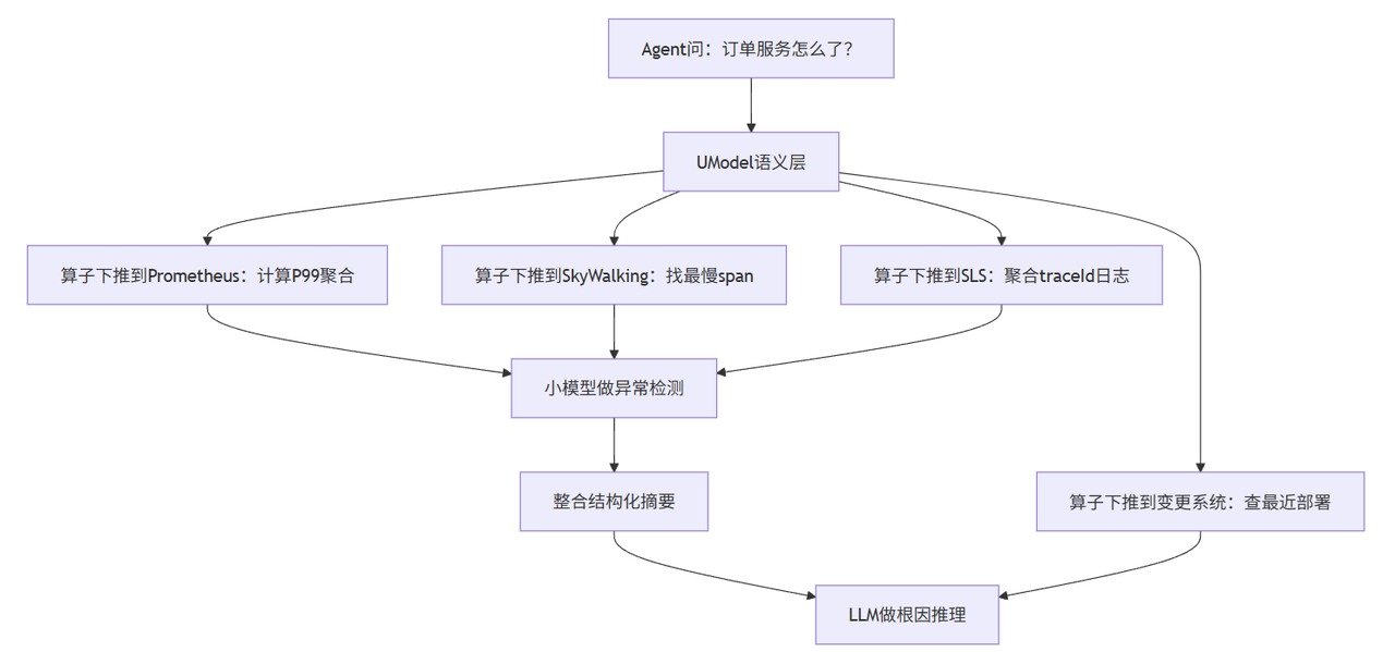 飞书文档 - 图片