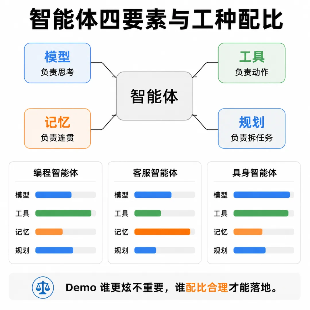 飞书文档 - 图片