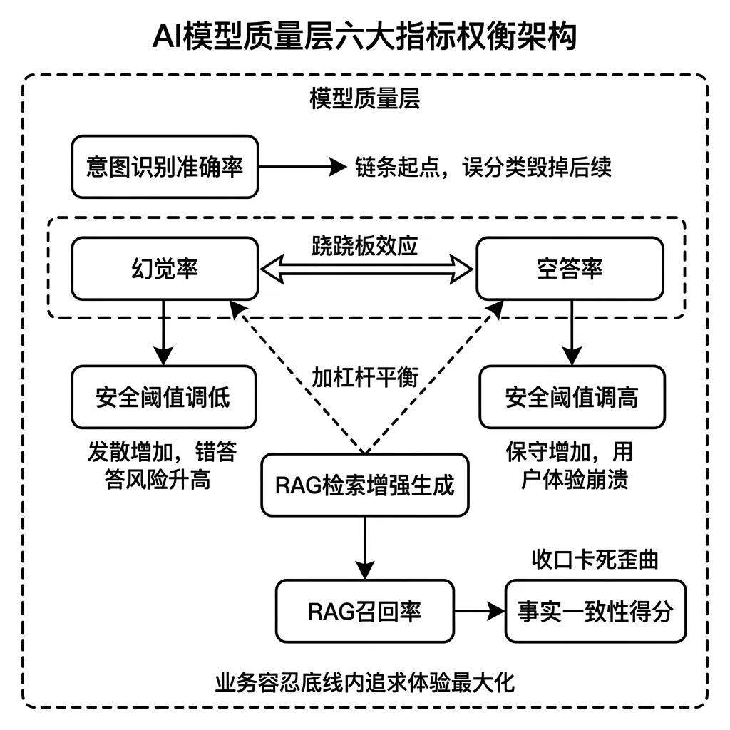 飞书文档 - 图片