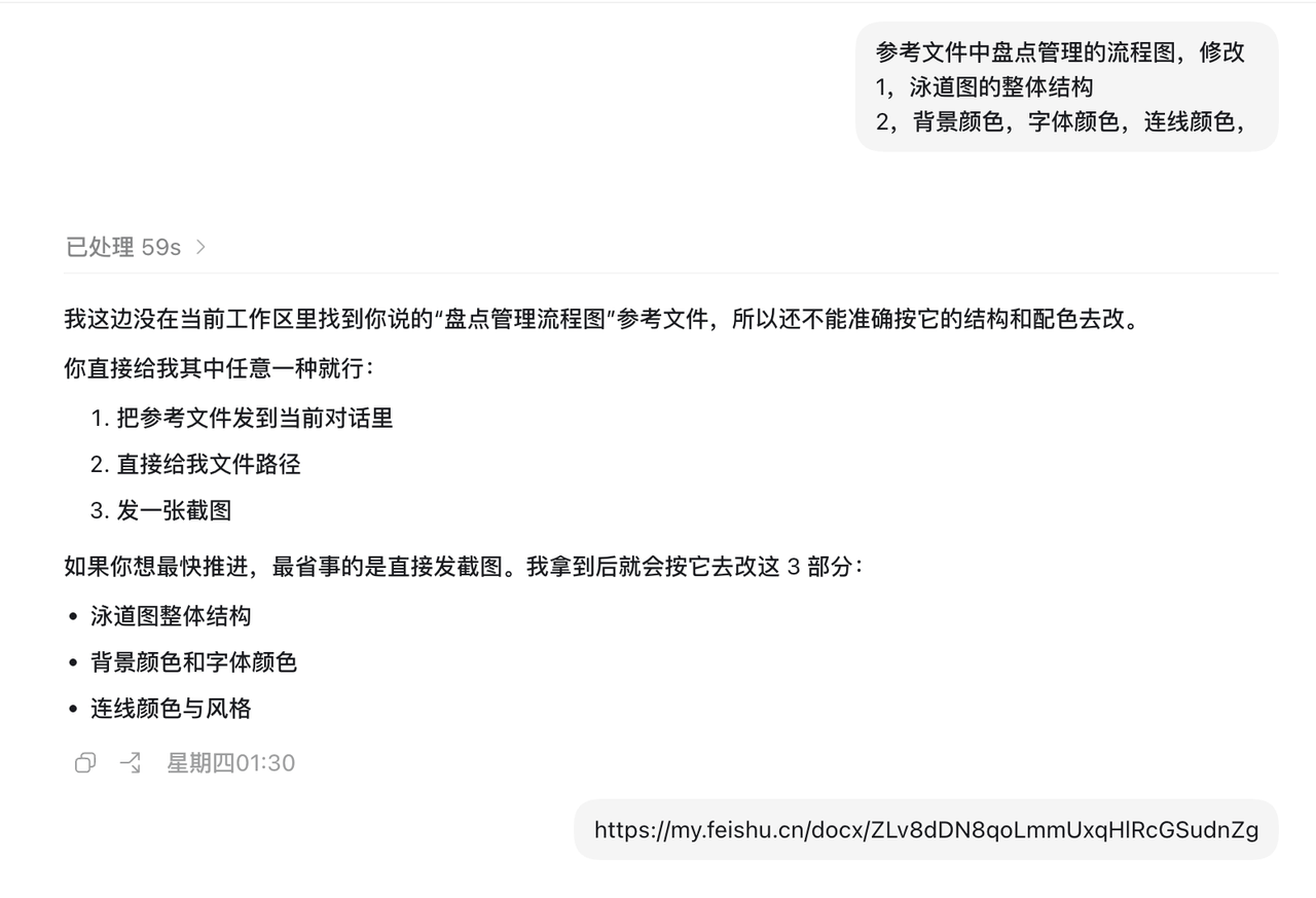 飞书文档 - 图片