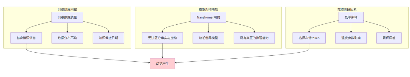 飞书文档 - 图片