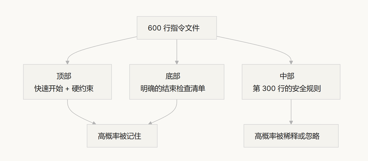 飞书文档 - 图片