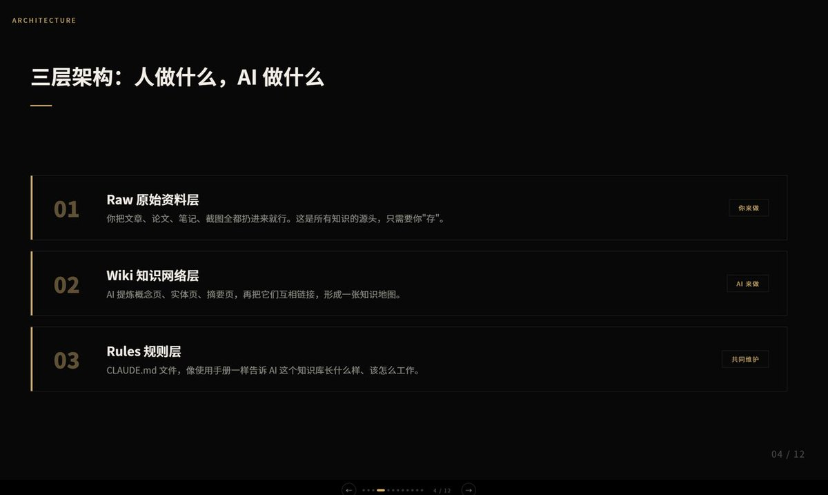 飞书文档 - 图片