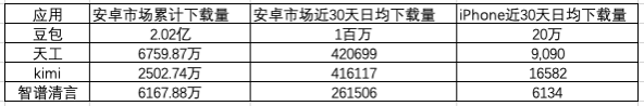 飞书文档 - 图片