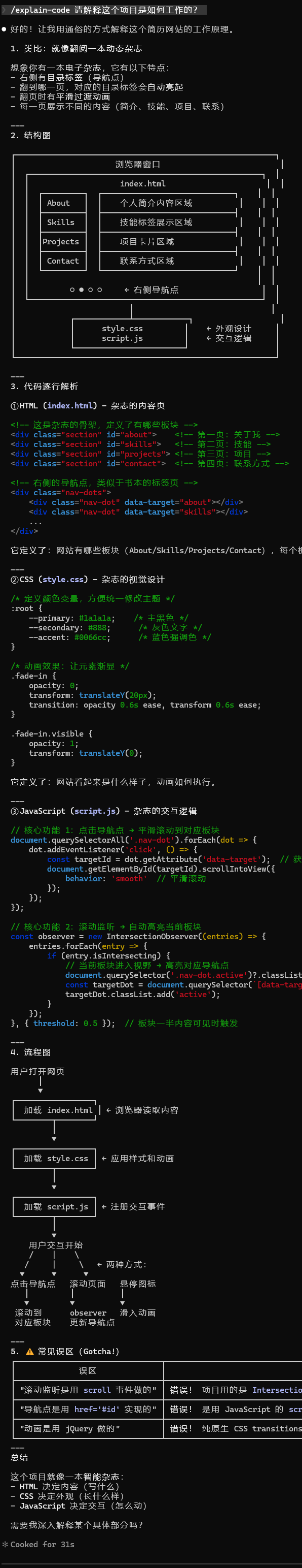 飞书文档 - 图片