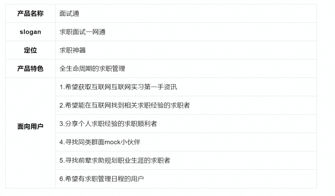 飞书文档 - 图片