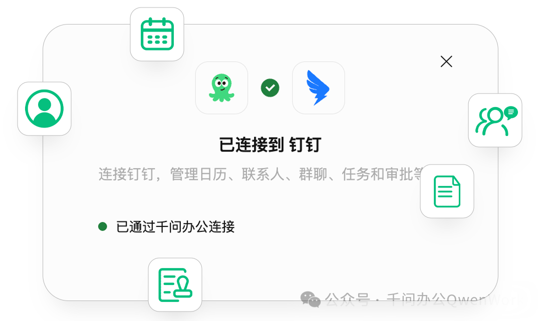 飞书文档 - 图片