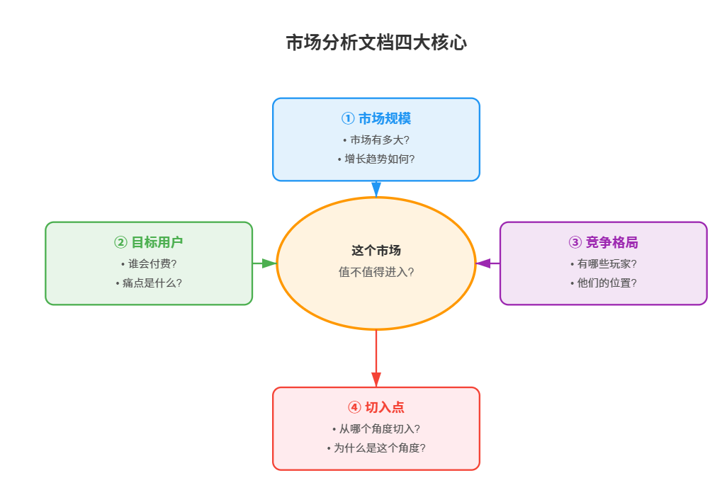飞书文档 - 图片