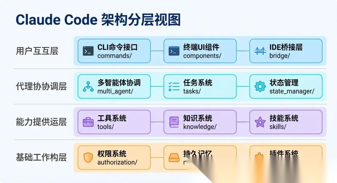 飞书文档 - 图片