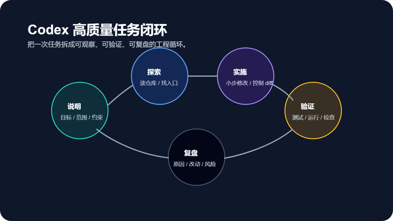 飞书文档 - 图片