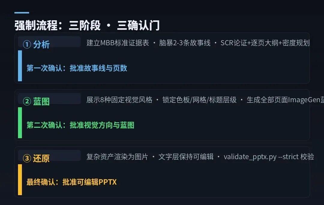 飞书文档 - 图片