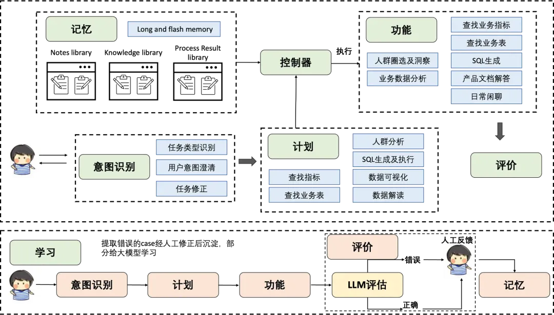 飞书文档 - 图片