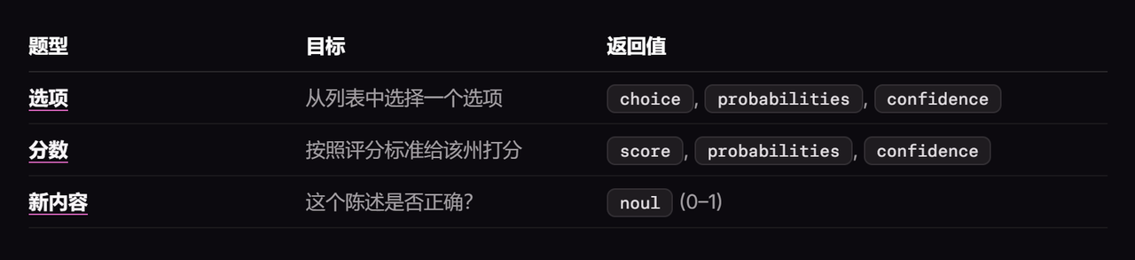 飞书文档 - 图片