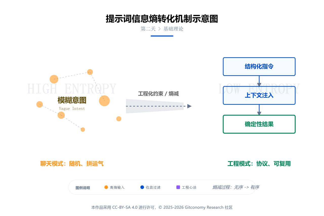 飞书文档 - 图片