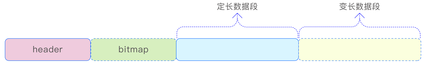 飞书文档 - 图片