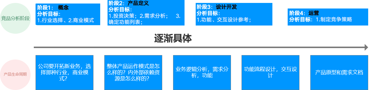 飞书文档 - 图片
