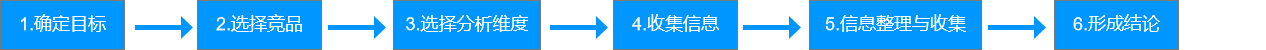 飞书文档 - 图片