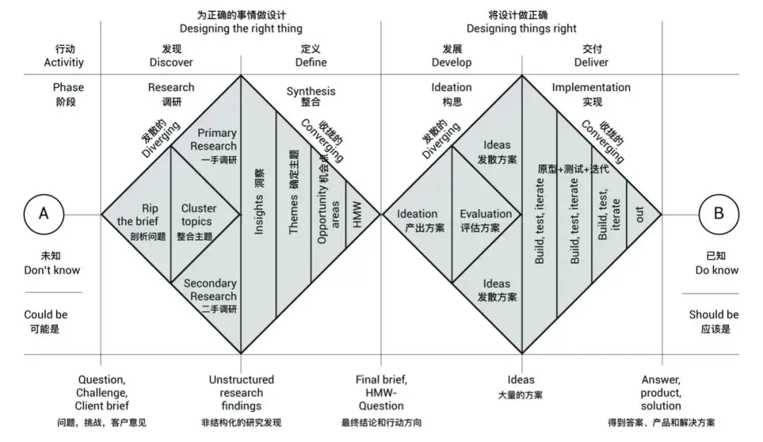 飞书文档 - 图片