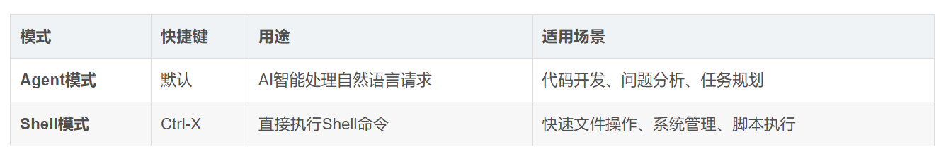 飞书文档 - 图片