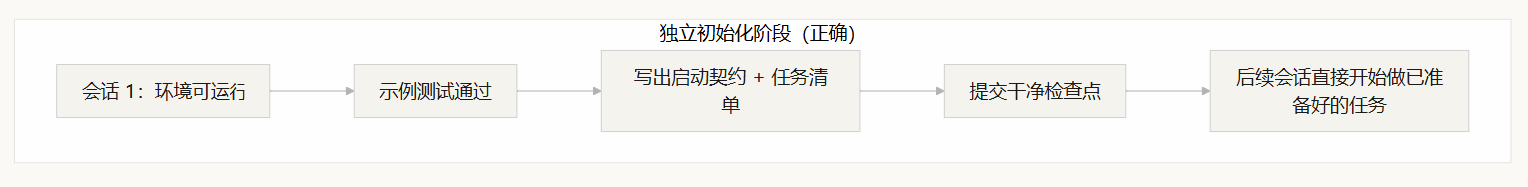 飞书文档 - 图片