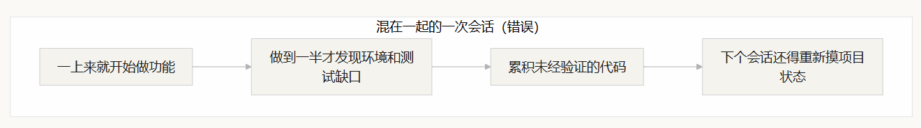 飞书文档 - 图片