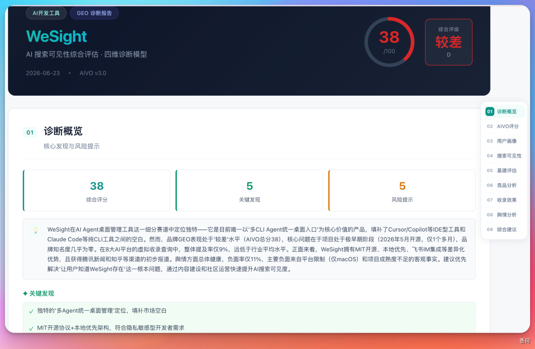 飞书文档 - 图片