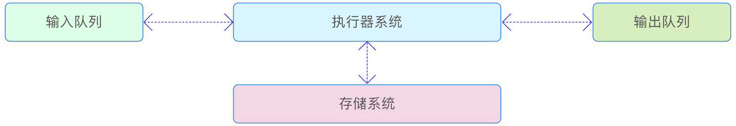 飞书文档 - 图片