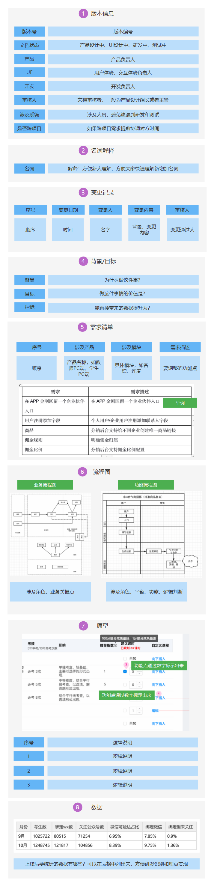 飞书文档 - 图片