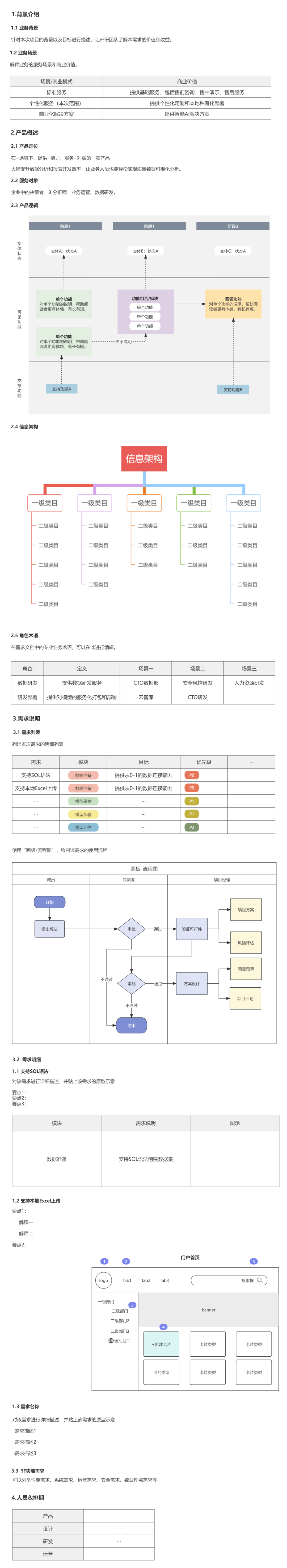 飞书文档 - 图片