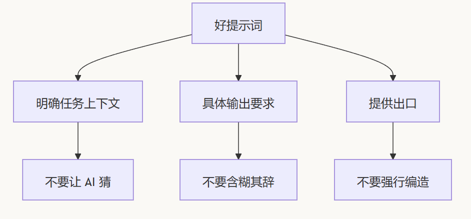 飞书文档 - 图片