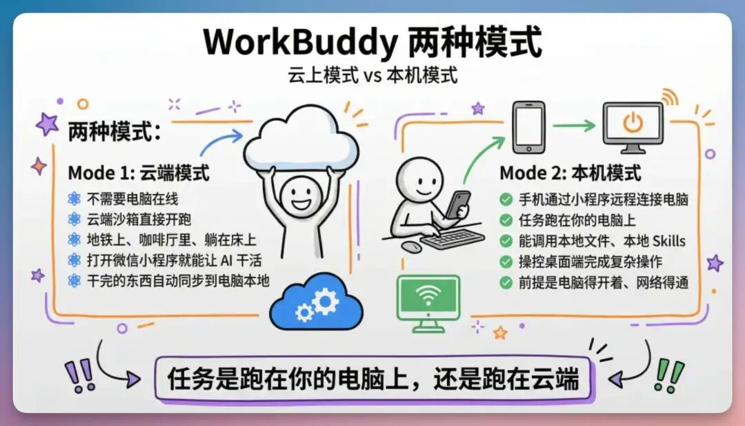 飞书文档 - 图片