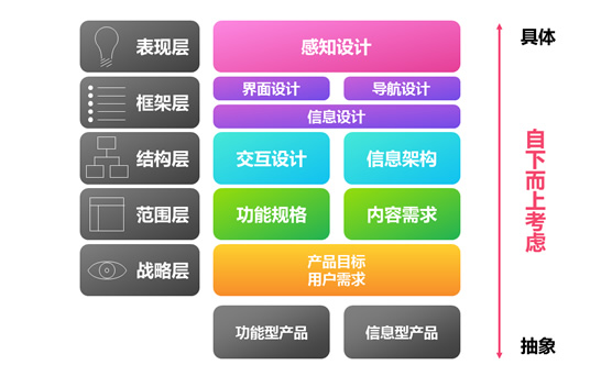 飞书文档 - 图片
