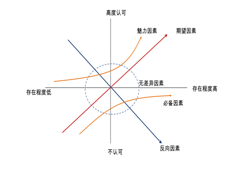 飞书文档 - 图片