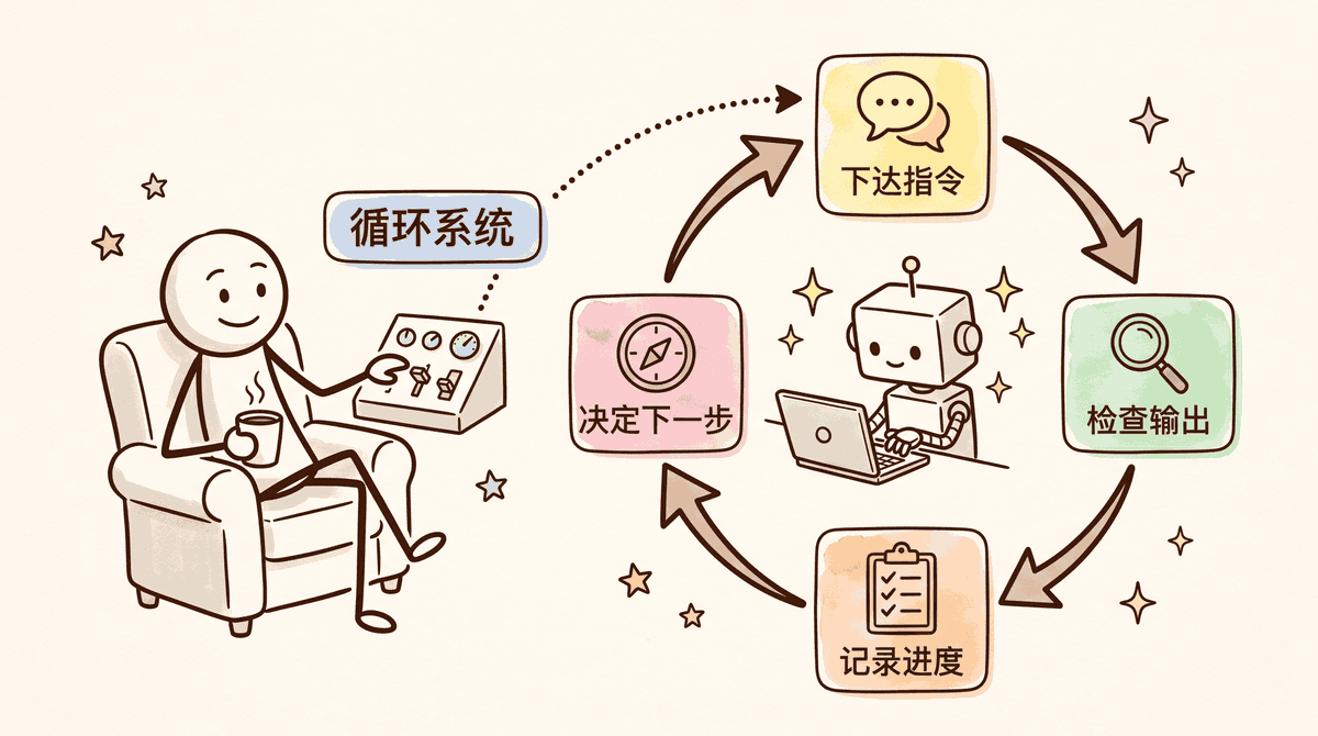 飞书文档 - 图片
