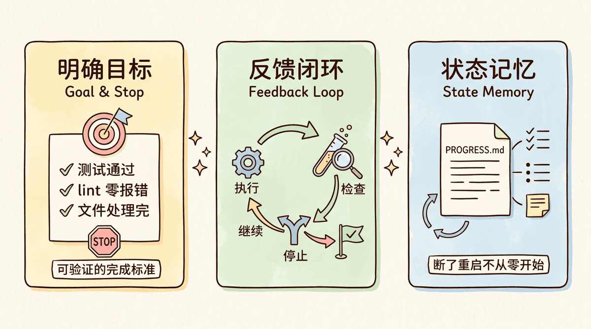 飞书文档 - 图片